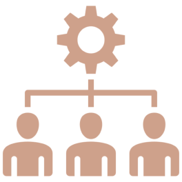 Workforce Planning & Organizational Design